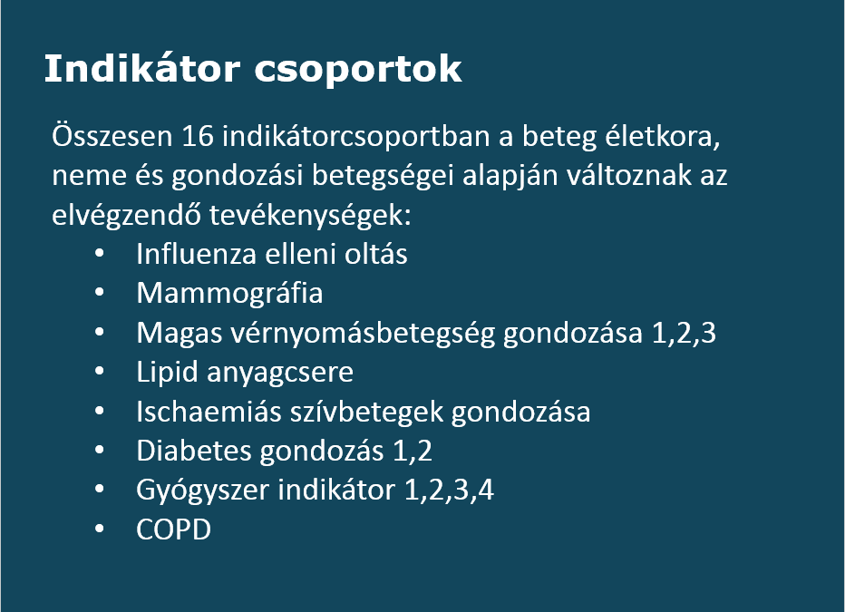 Indikátor és plusz forrás a MedMaxszal