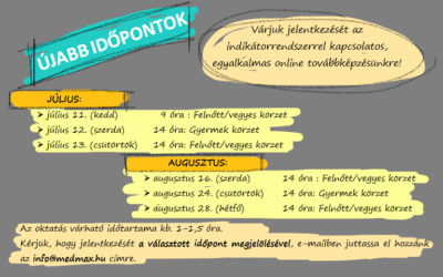 Elvárható elvárások – Indikátorrendszer
