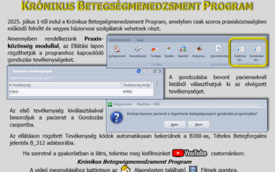 Krónikus Betegségmenedzsment program – Kezdődik!