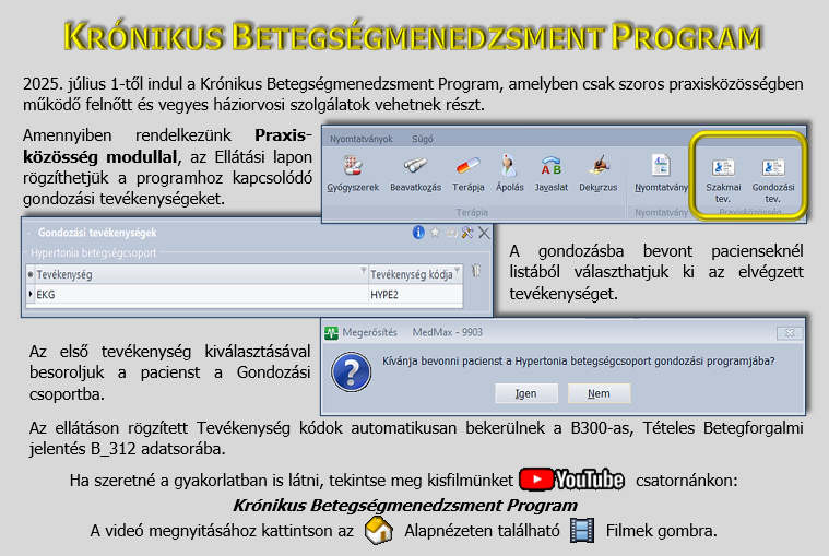 Krónikus Betegségmenedzsment program – Kezdődik!