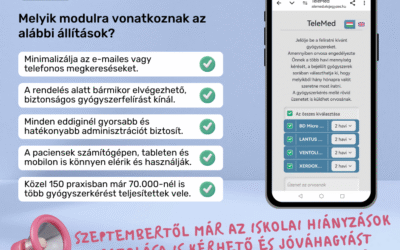 Nincs papírcetli, félreértett szó